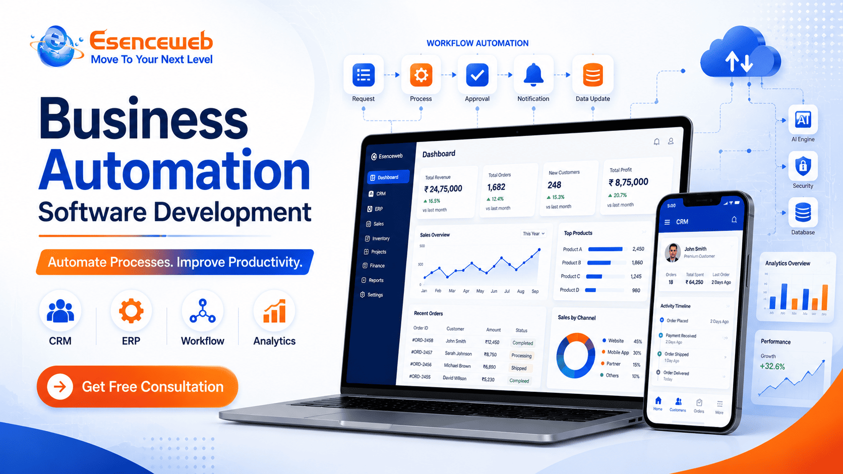 Business Automation Software Development Company