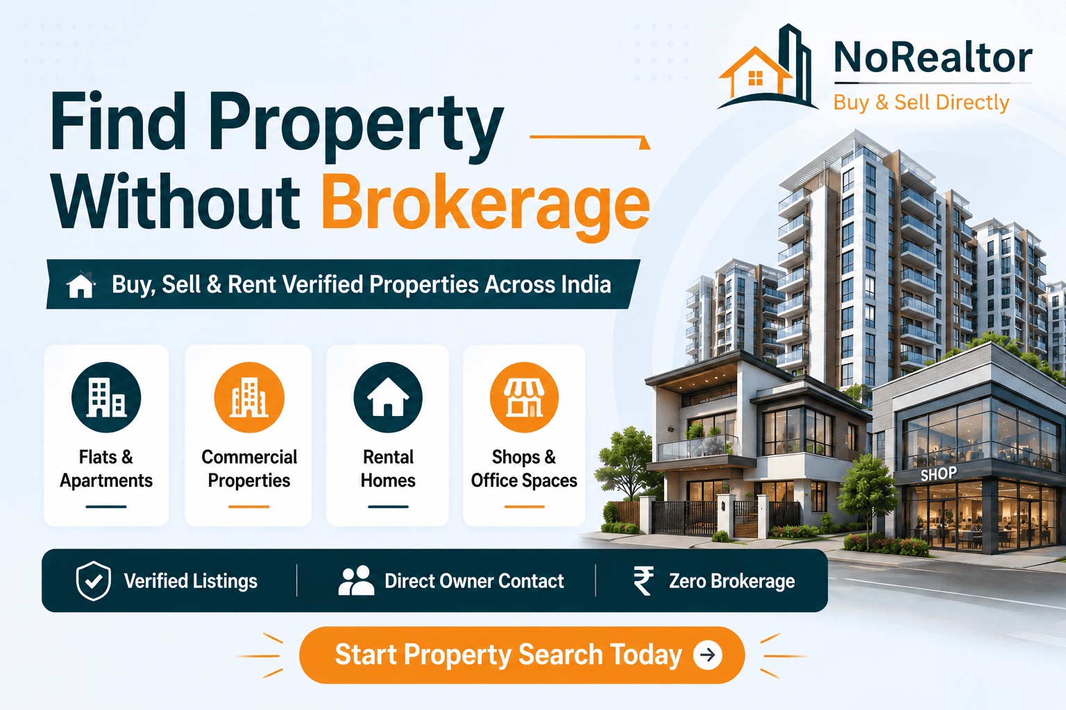 NoRealtor.in – Buy, Sell & Rent Property Without Brokerage In India