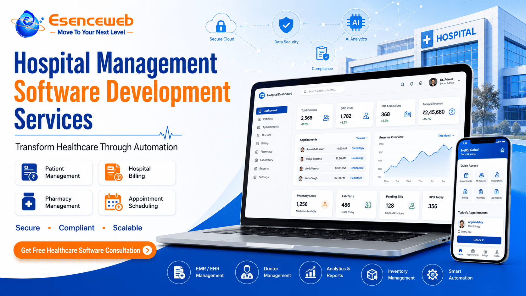 Hospital Management Software Development Services
