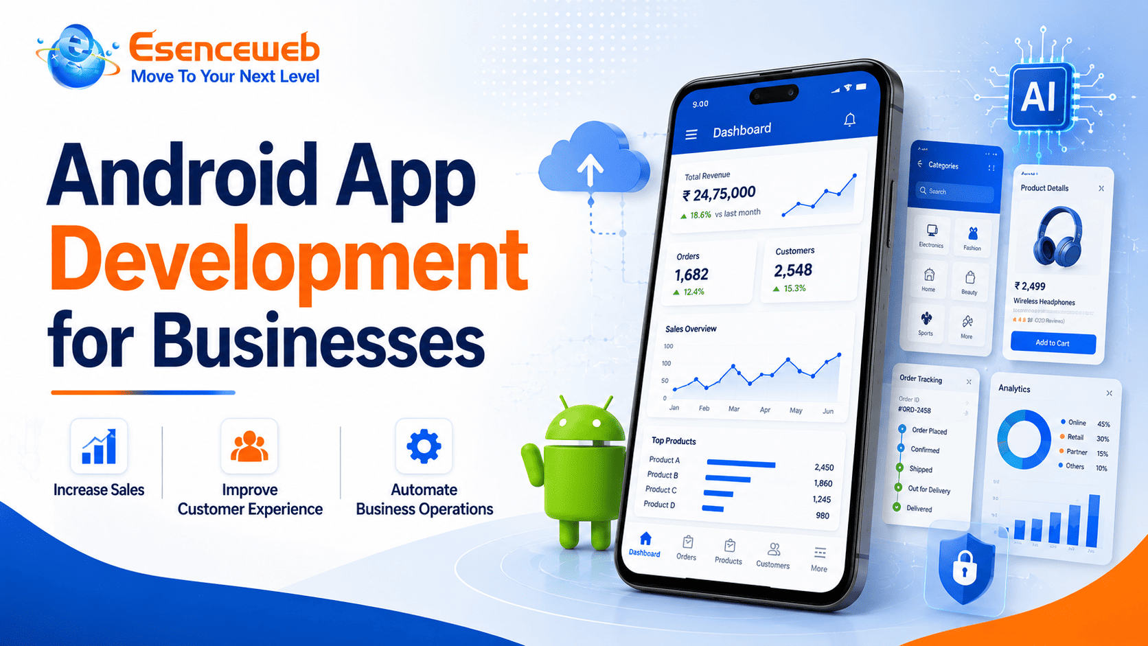 Android App Development For Businesses | Custom Mobile App Company Pune