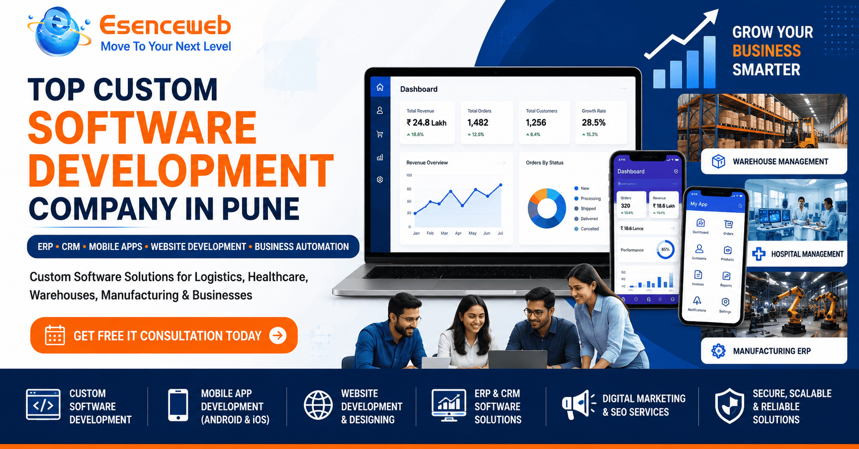 Top Custom Software Development Company In Pune