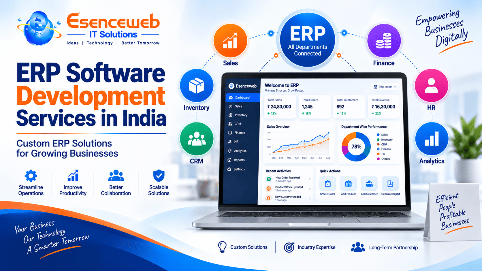 ERP Software Development Services In India | Custom ERP