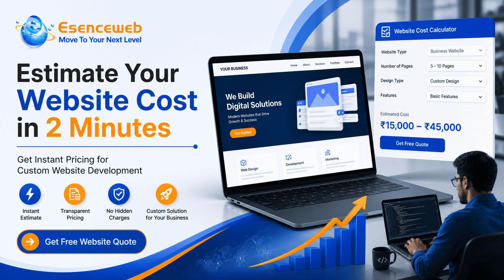 Estimate Website Development Cost In 2 Minutes