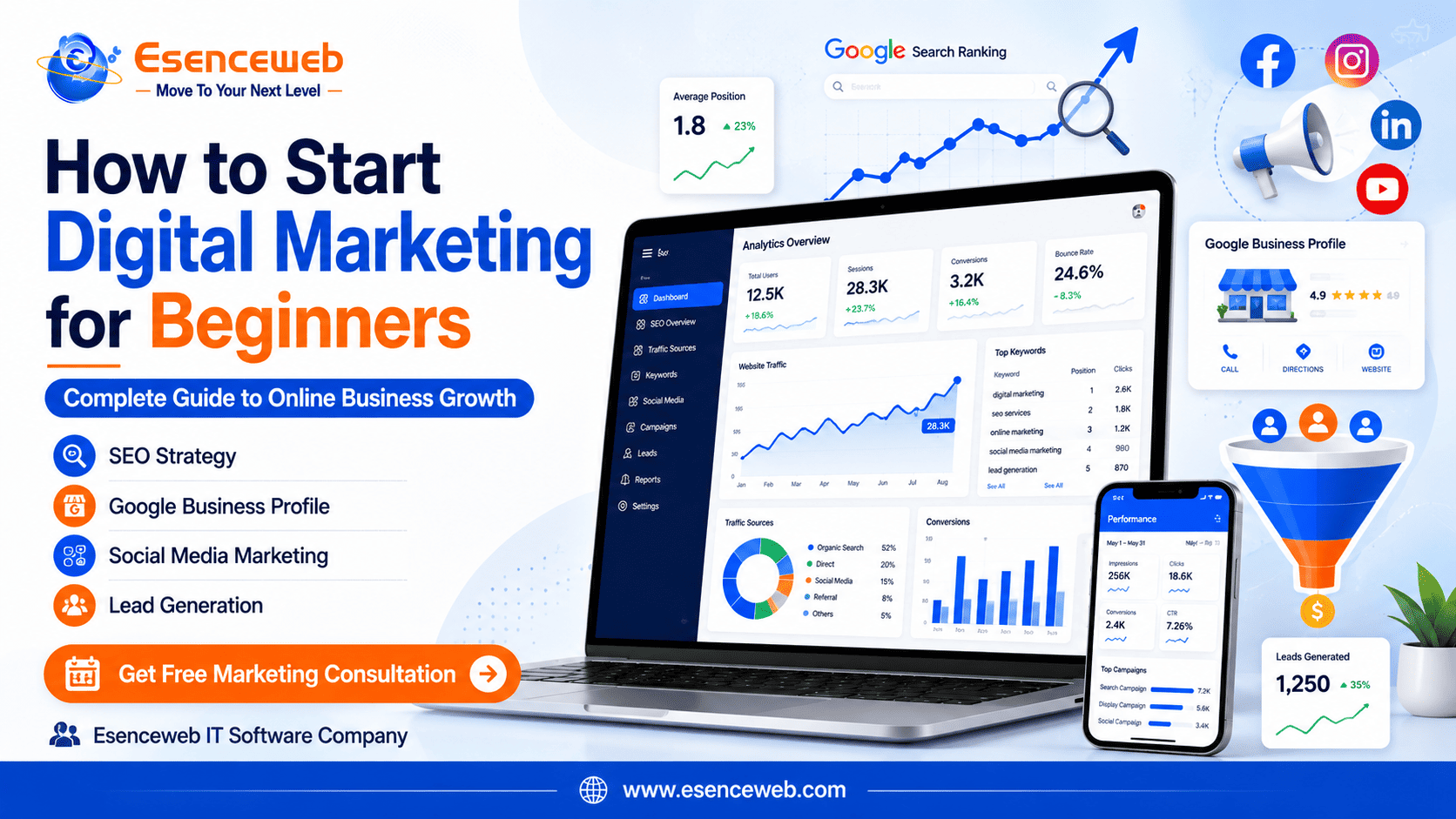 How To Start Digital Marketing For Beginners