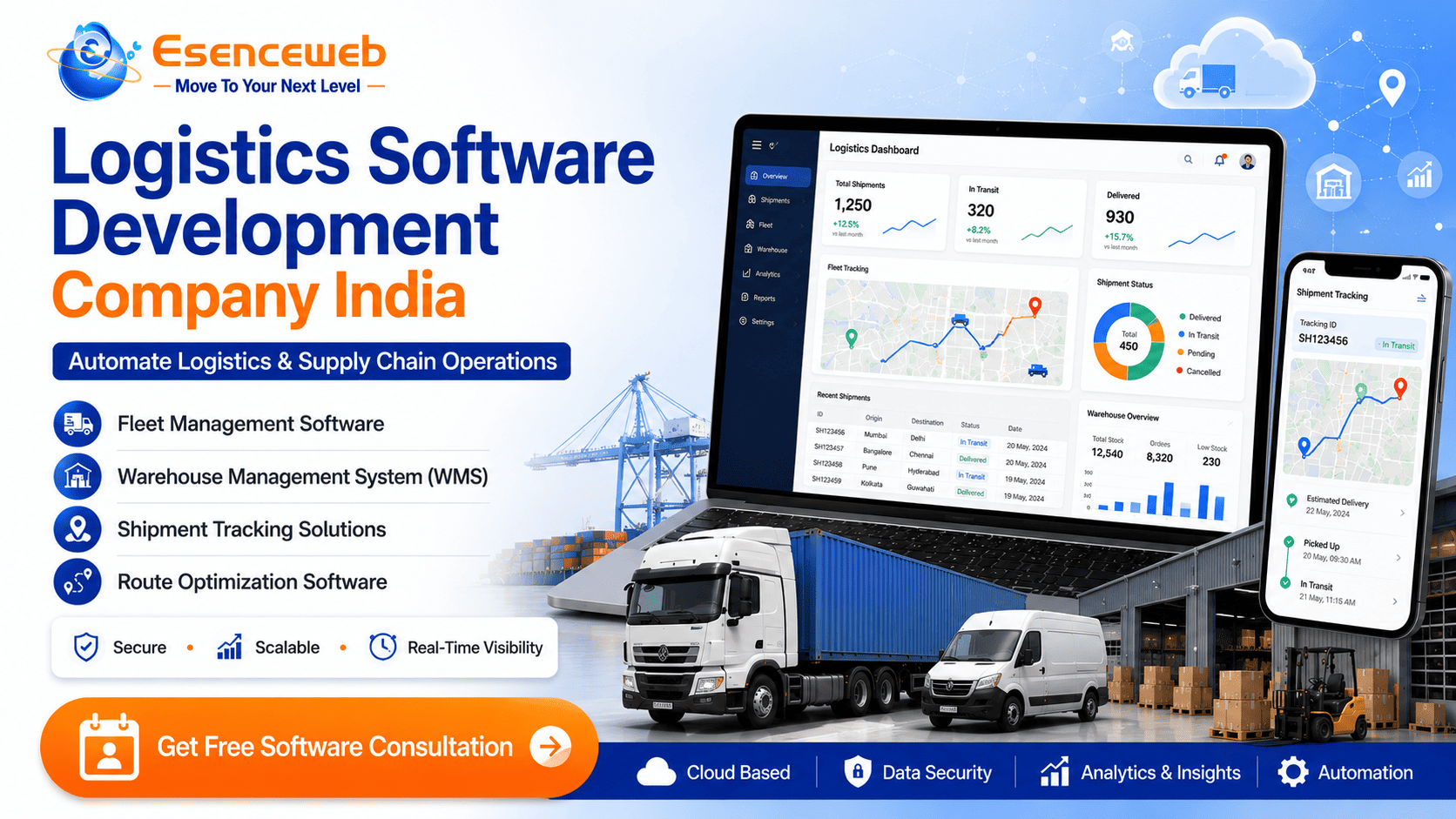 Logistics Software Development Company India