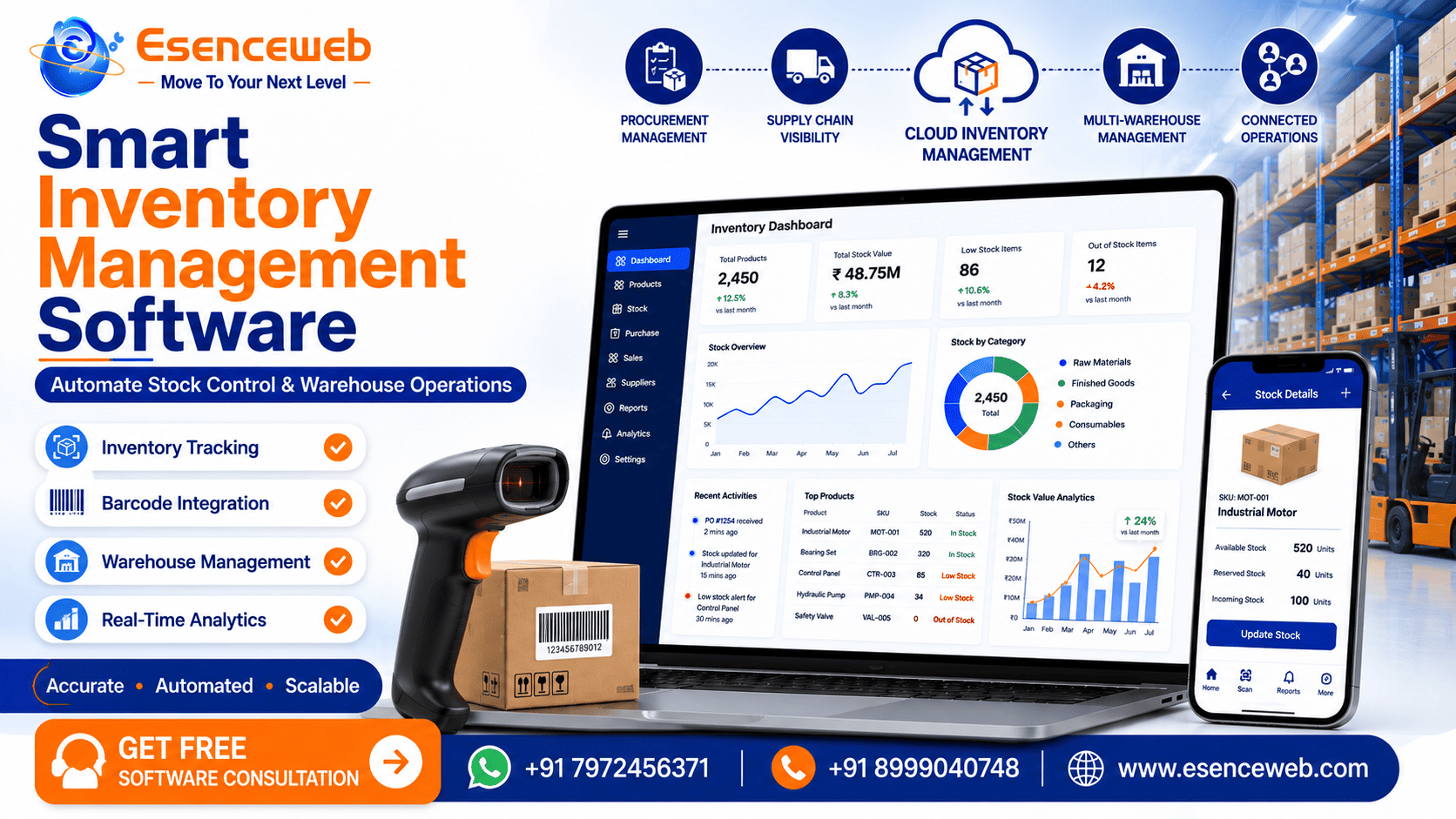 Inventory Management Software Development Company