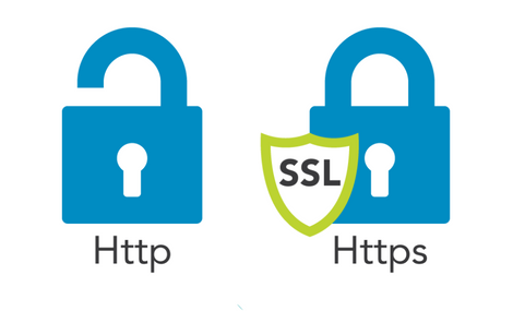 SSL | Managed SSL Service Provider Company | Esenceweb